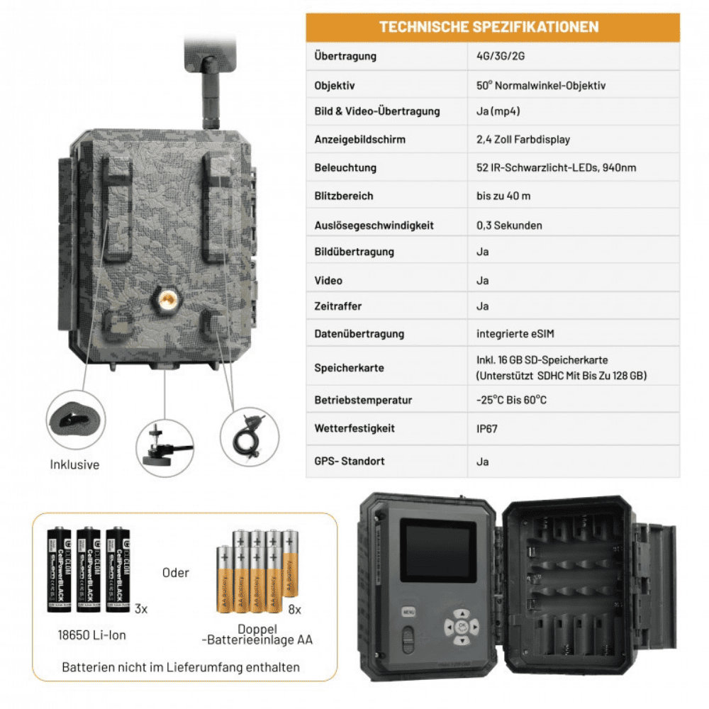 ICU SERVER CLOM Cam6 Daten